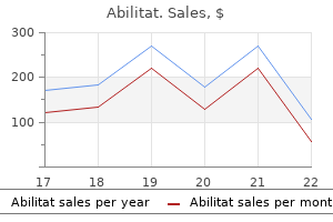 abilitat 20 mg order online