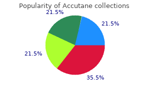 buy cheap accutane 40 mg on line