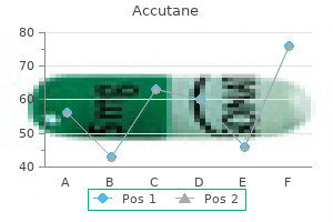 generic 5 mg accutane amex