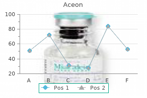 order 2 mg aceon overnight delivery