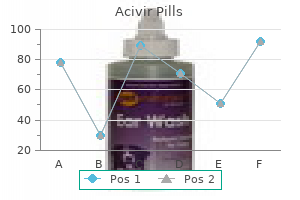 safe 200 mg acivir pills