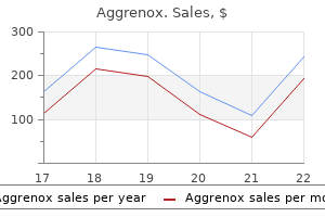 generic aggrenox caps 25/200 mg without a prescription