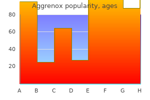 buy aggrenox caps 25/200mg amex