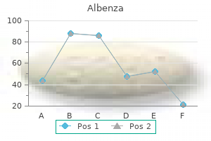 400 mg albenza cheap free shipping