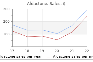 aldactone 100 mg visa