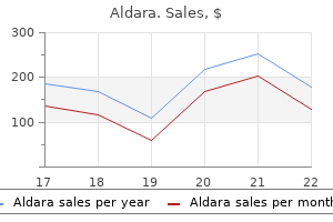 buy 5 percent aldara mastercard