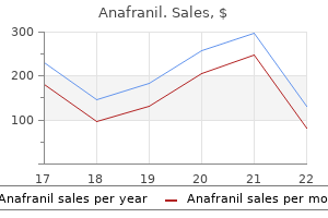 75 mg anafranil purchase overnight delivery