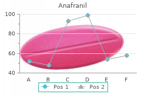 anafranil 25 mg mastercard