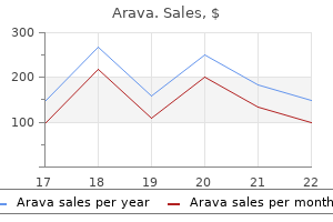 arava 10 mg discount with visa