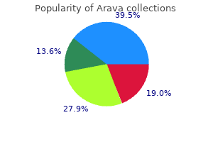 arava 10 mg