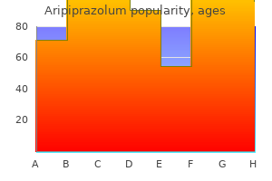 aripiprazolum 20 mg low price