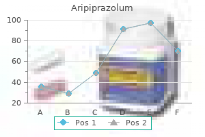 aripiprazolum 20 mg