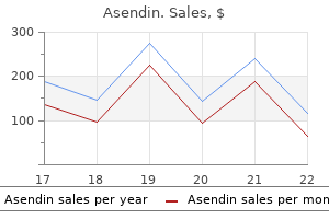 generic asendin 50mg amex