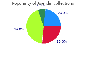 asendin 50mg buy generic on-line