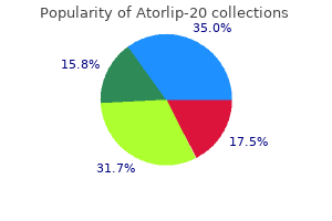 proven 20 mg atorlip-20