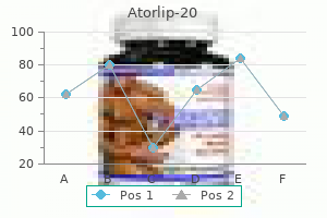 20 mg atorlip-20 purchase mastercard