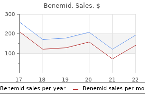 generic benemid 500mg overnight delivery