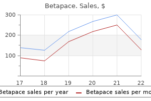 buy cheap betapace 40 mg line