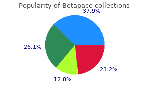 trusted betapace 40 mg