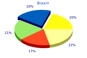 biaxin 250 mg purchase free shipping