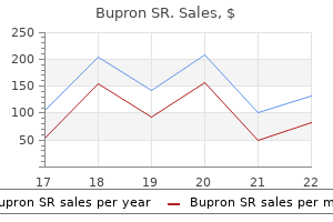 150 mg bupron sr mastercard