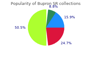 buy cheap bupron sr 150 mg on-line