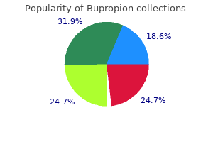 buy 150 mg bupropion visa