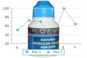 5mg caduet discount