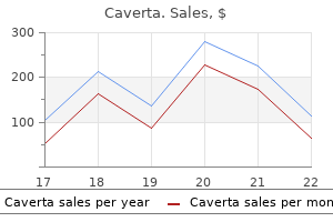 caverta 100 mg purchase line