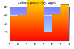 proven celexa 40 mg