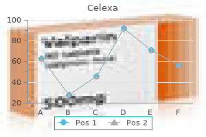 generic celexa 20 mg with visa