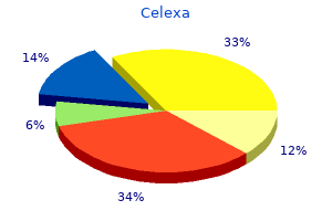 20 mg celexa overnight delivery