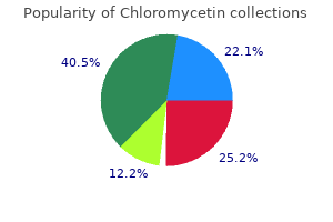 chloromycetin 250 mg discount overnight delivery