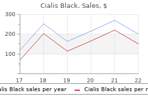 cheap cialis black 800 mg overnight delivery