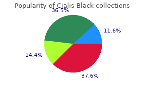 cialis black 800 mg buy on-line