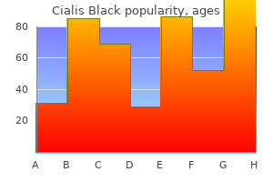 800 mg cialis black overnight delivery