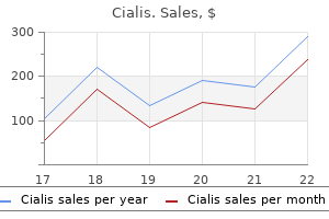 20 mg cialis generic free shipping