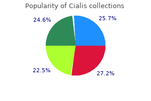 cialis 20 mg discount fast delivery