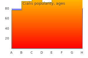 cheap cialis 10 mg