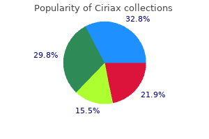 purchase ciriax 500 mg otc