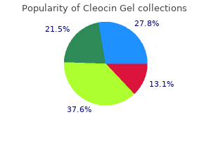 discount 20 gm cleocin gel with mastercard