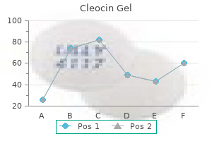 cleocin gel 20 gm cheap with visa