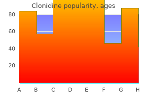 order 0.1 mg clonidine with mastercard