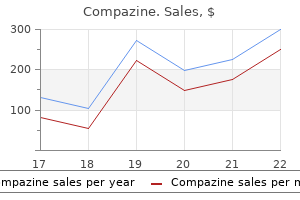 compazine 5 mg buy cheap on line