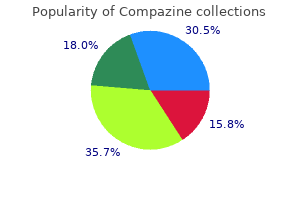 discount 5 mg compazine free shipping