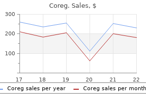 generic 25 mg coreg amex