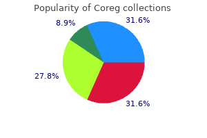 coreg 12.5 mg purchase overnight delivery