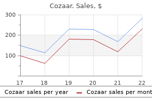 discount cozaar 50 mg overnight delivery