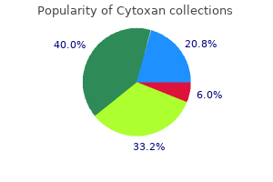 cytoxan 50 mg discount free shipping