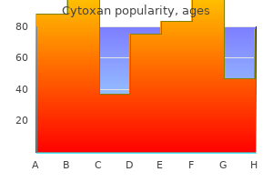 discount cytoxan 50 mg with visa